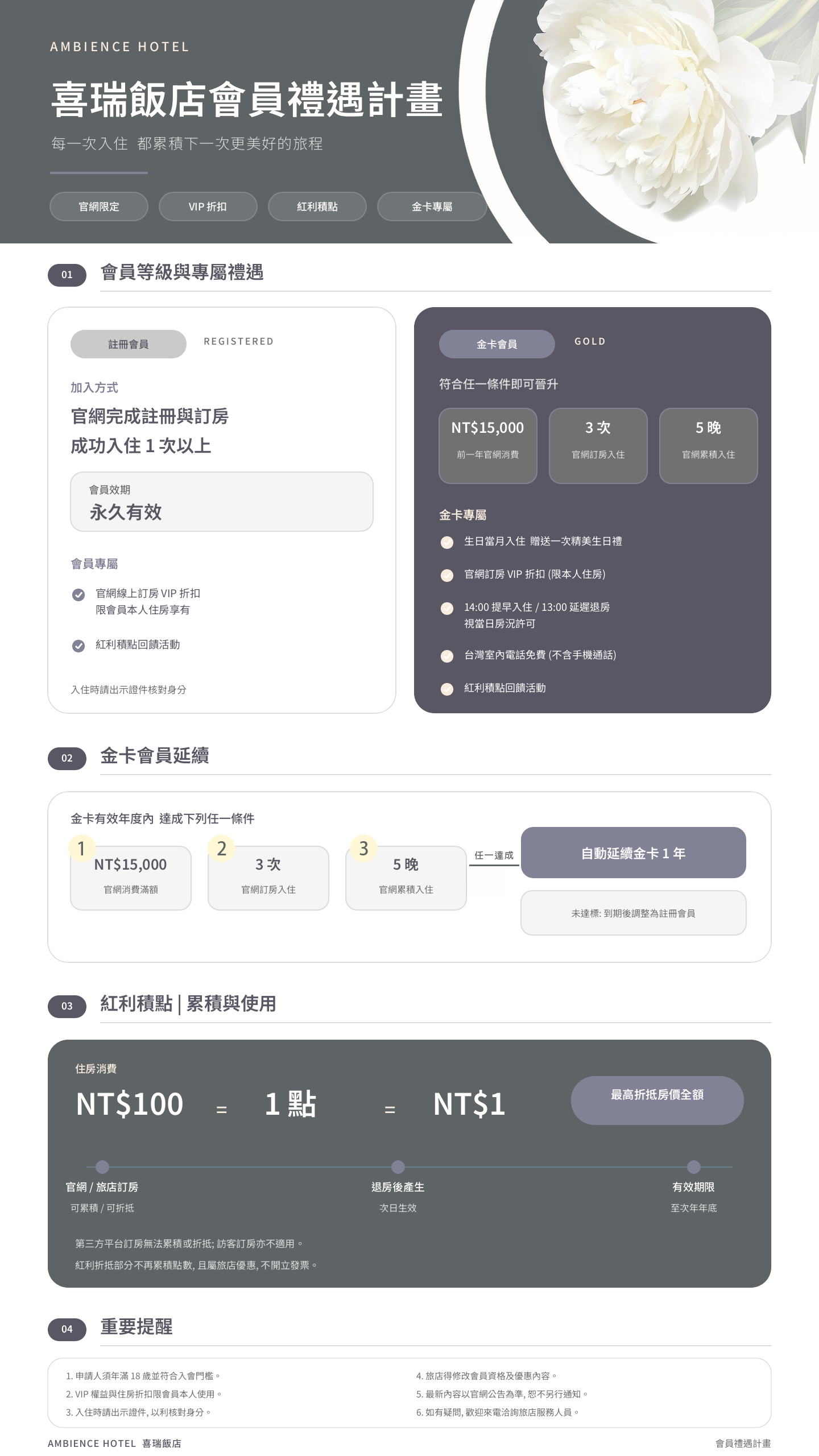 ambience-hotel-membership-dm (1)